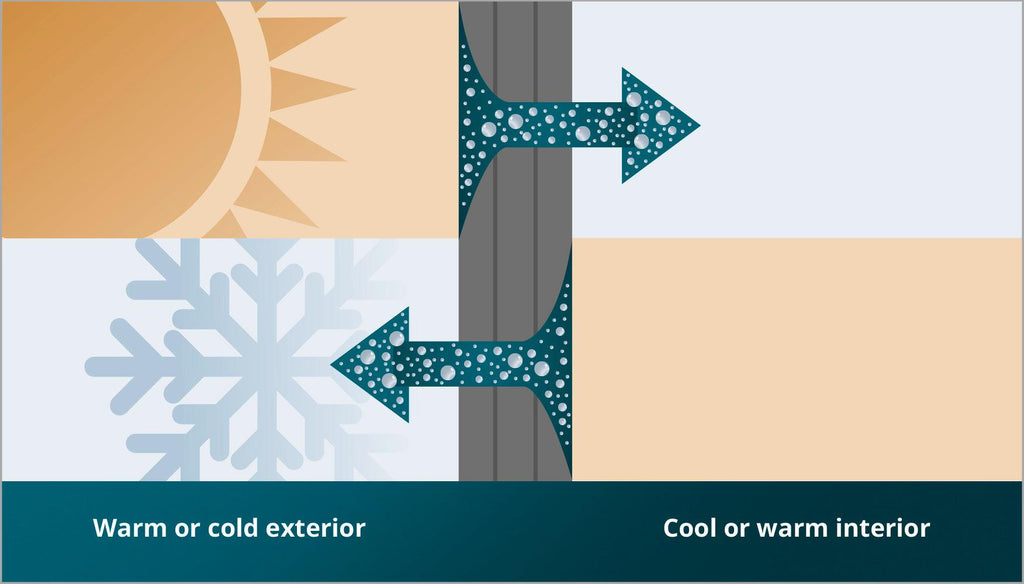 Expanding Foam Tape CONPRESeal 3V BG1