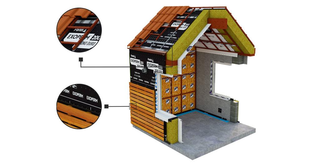 Why use a breathable membrane - UV stable and fire-resistant?