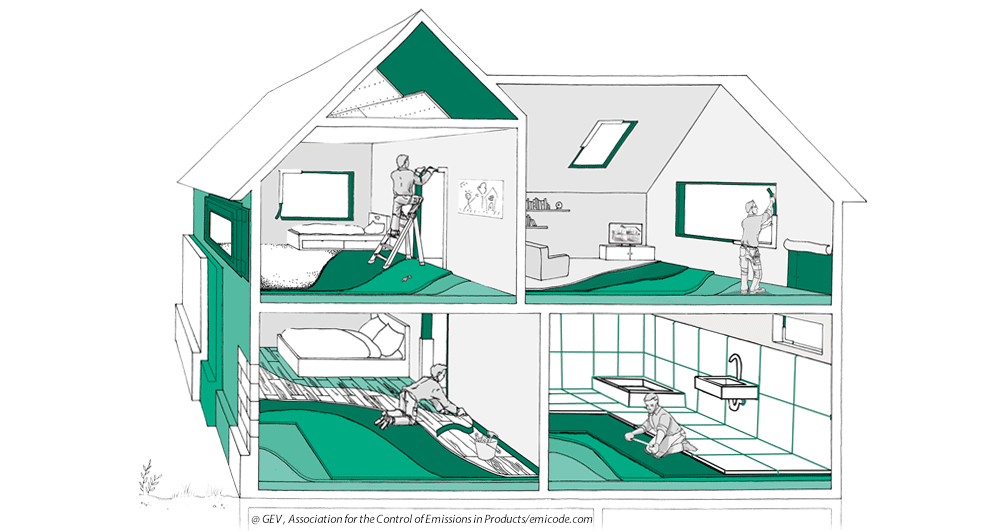 Carbon neutral buildings with low emission adhesives for construction